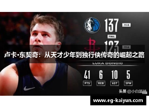 卢卡·东契奇:从天才少年到独行侠传奇的崛起之路 卢卡·东契奇:从天才少年到独行侠传奇的崛起之路